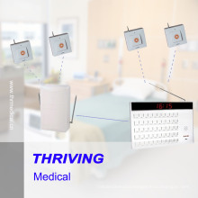 Easy in Use and Installation! Wireless Nurse Calling System